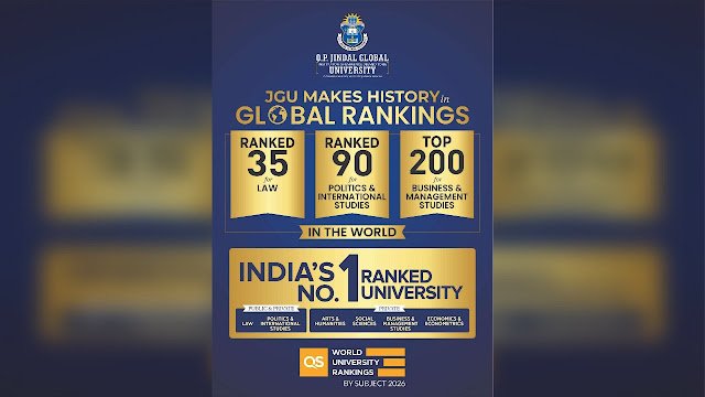 JGU Achieves Historic Higher Rankings in Law, IR & Business: QS World University Rankings By Subject 2026